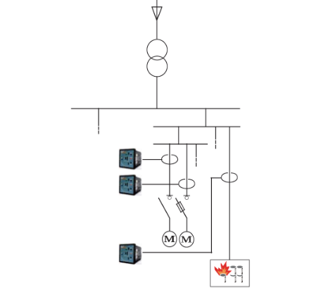 Application of Acrel Earth Leakage Relay in Intell