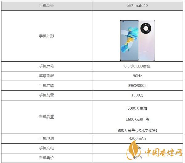mate40参数配置图片