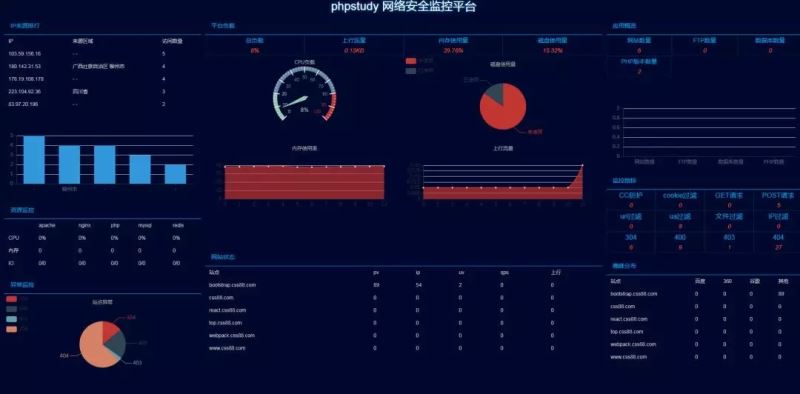 小皮php面板mysql配置_详解phpstudy linux web面板（小皮面板）V0.2版本正式发布