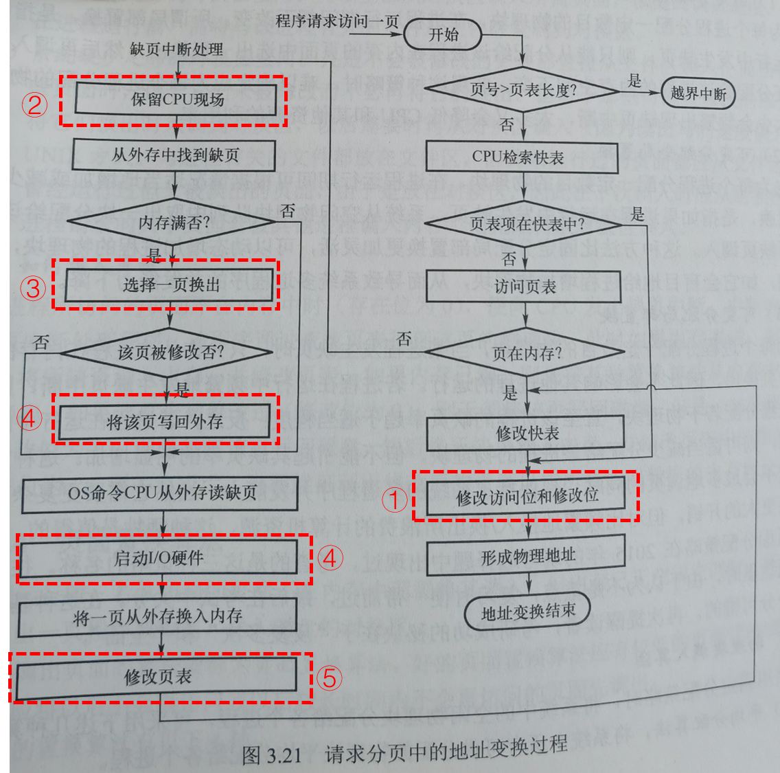 image-20230404164753851