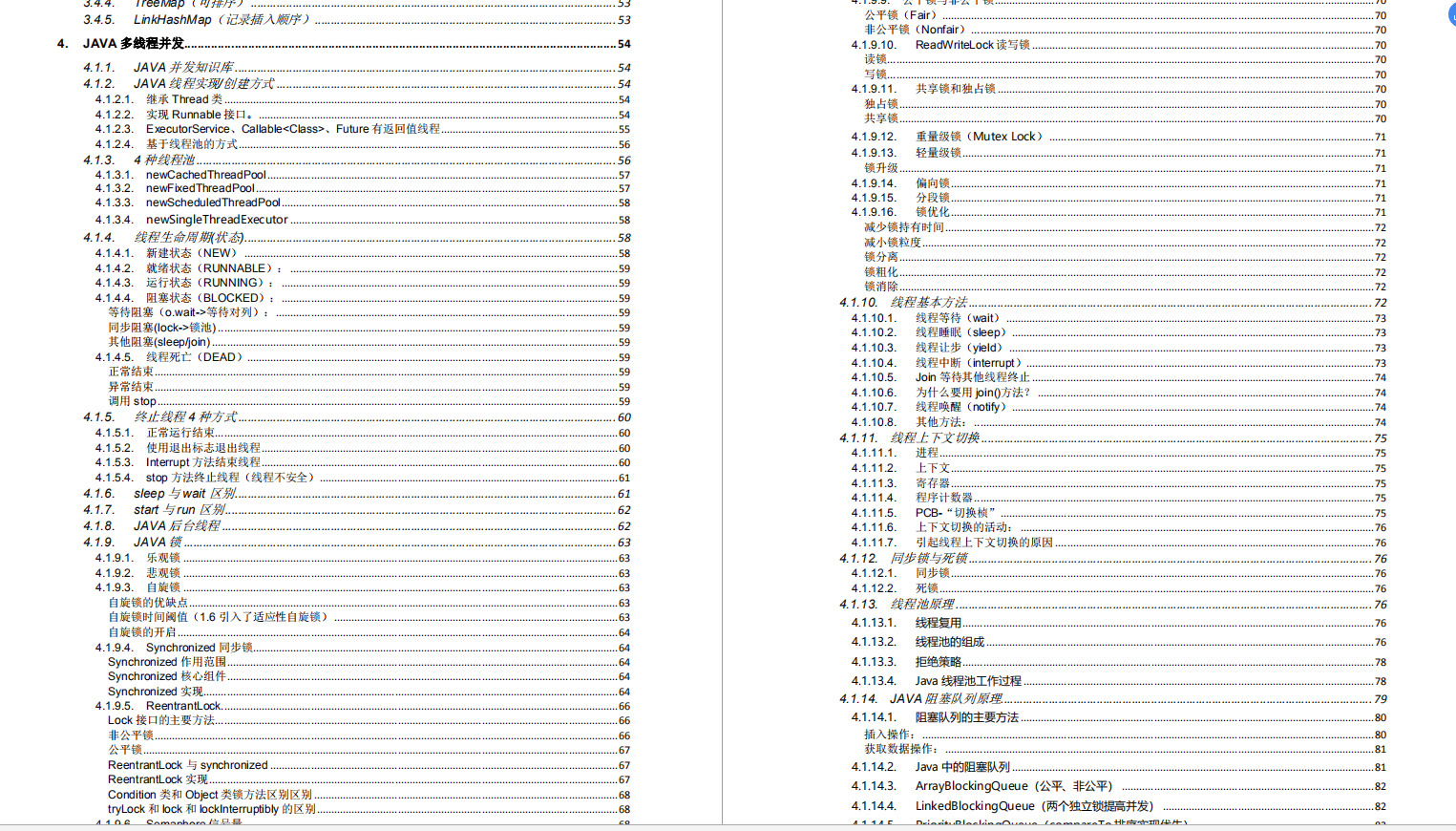 你跟涨薪只差这份Java核心知识点文档，读懂它你就是技术大佬!!