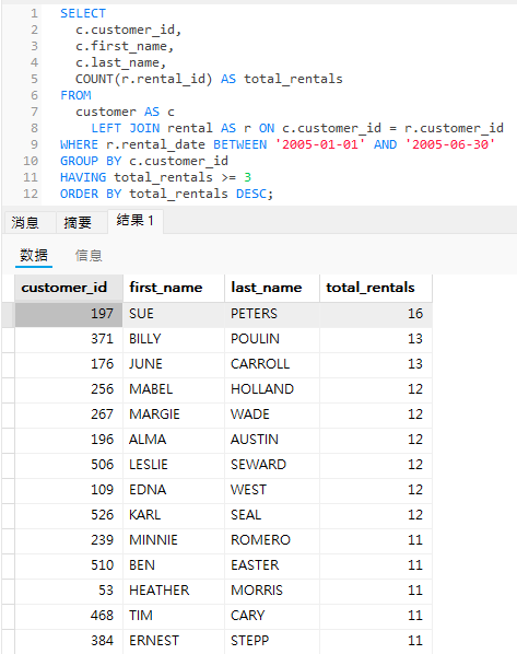 SQL 干货 | 使用 Having 子句筛选聚合字段