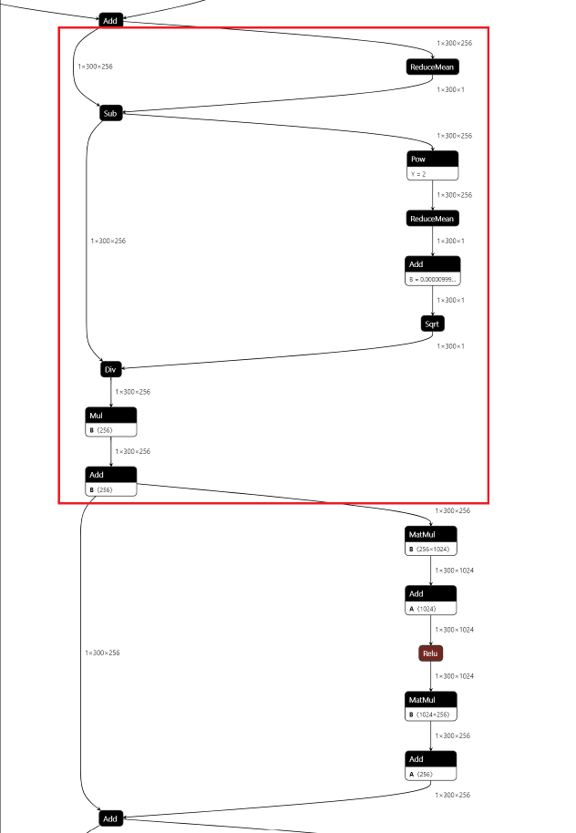 layernormalization_opset16