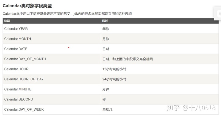 转换date Calendar类与date类 Fortofor的博客 Csdn博客