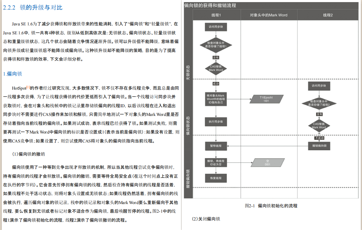 Ant Financial fue maltratada por ambos lados, spring / concurrency / JVM me preguntó directamente, ¿qué he experimentado?