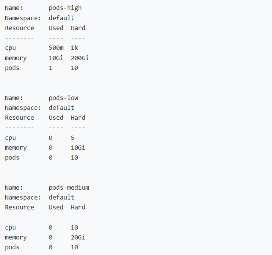 Kubernetes技术与架构-策略