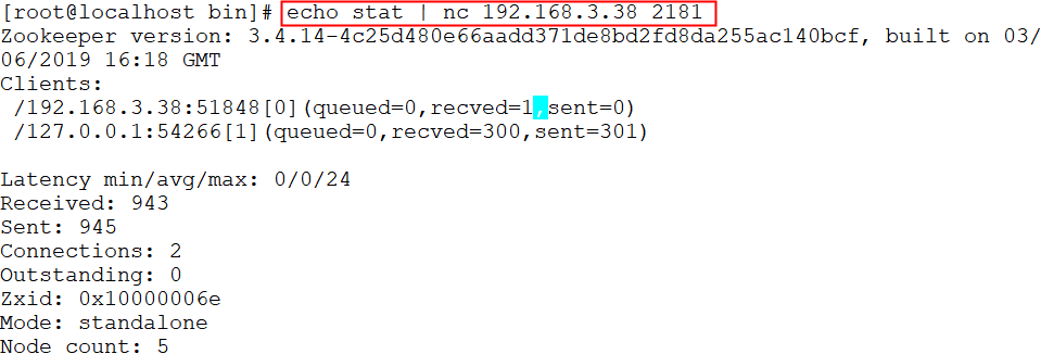 8.0 <span style='color:red;'>Zookeeper</span> 四字<span style='color:red;'>命令</span>教程<span style='color:red;'>详解</span>