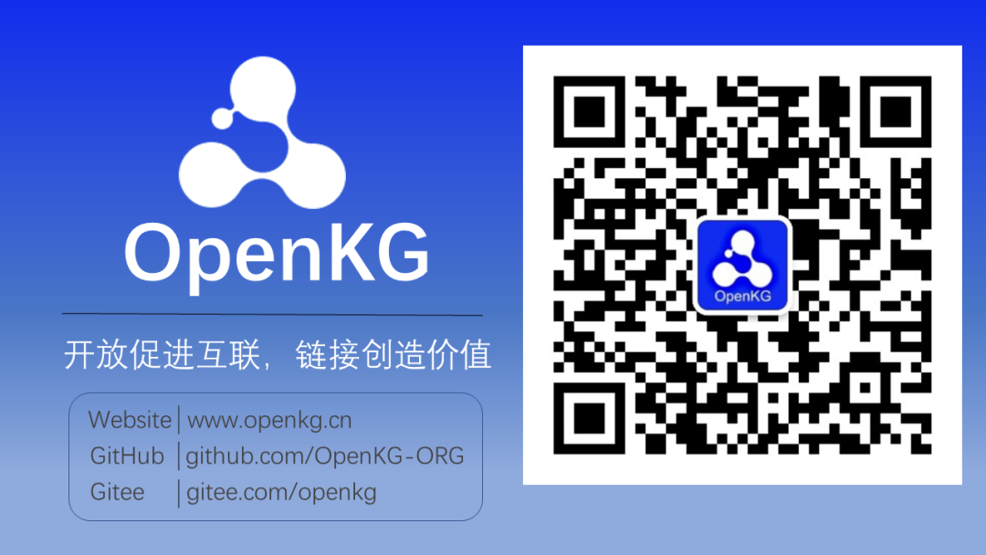 论文浅尝 | QA-GNN: 使用语言模型和知识图谱的推理问答