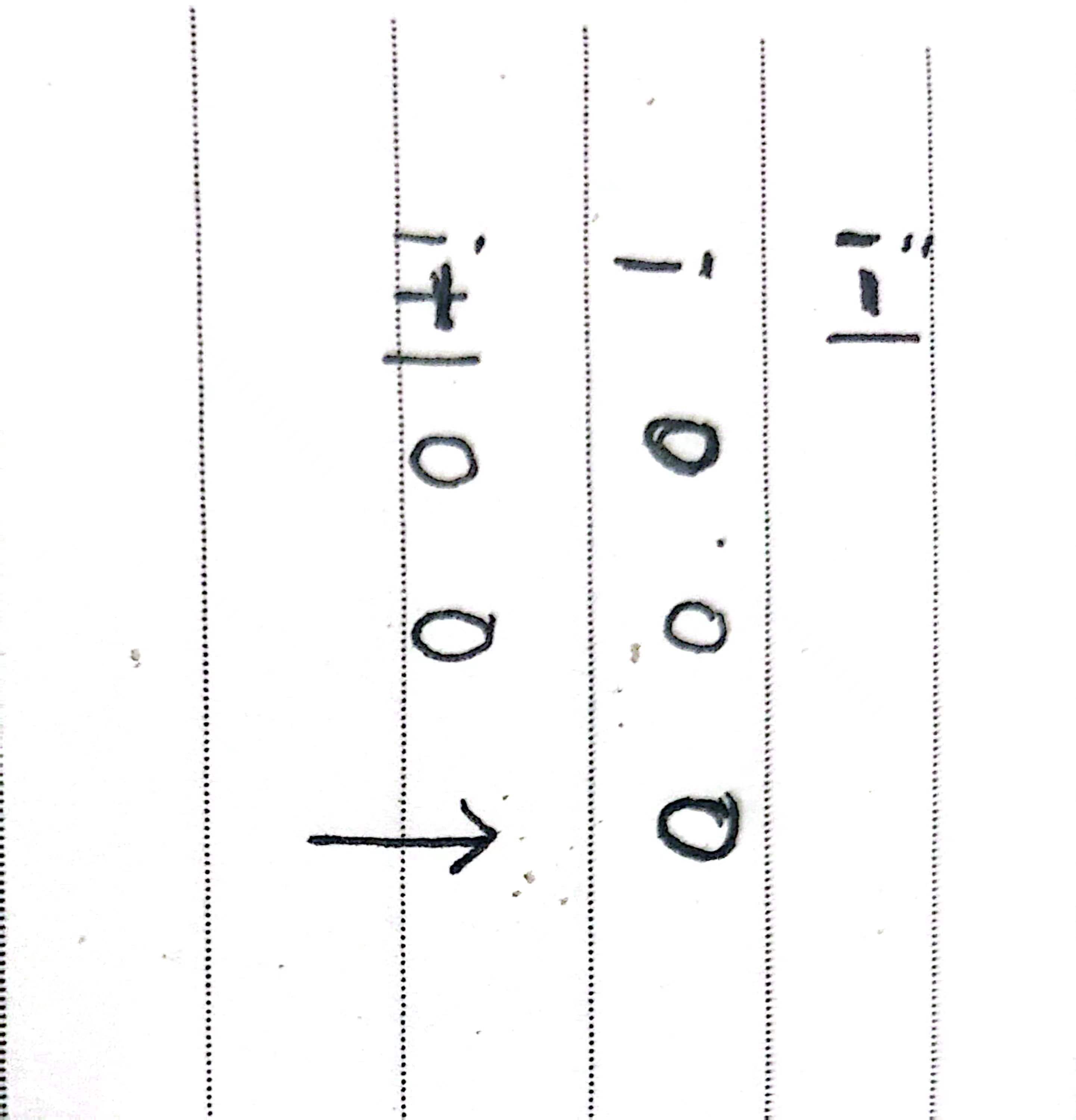 Mr. Young‘s Picture Permutations