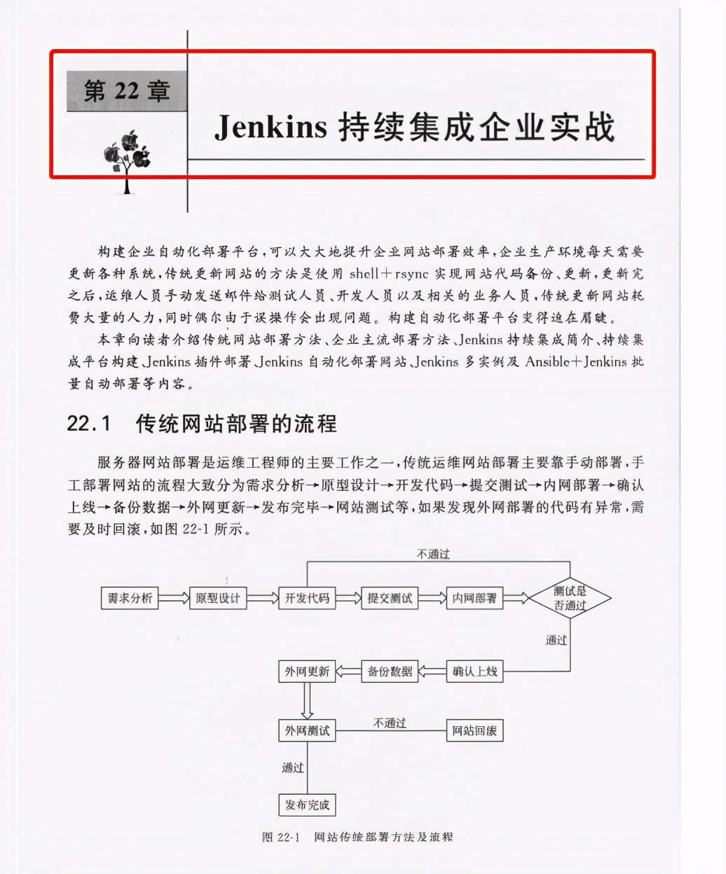 跪了！这份由Linux界泰山北斗大牛编写风靡业内的重磅pdf