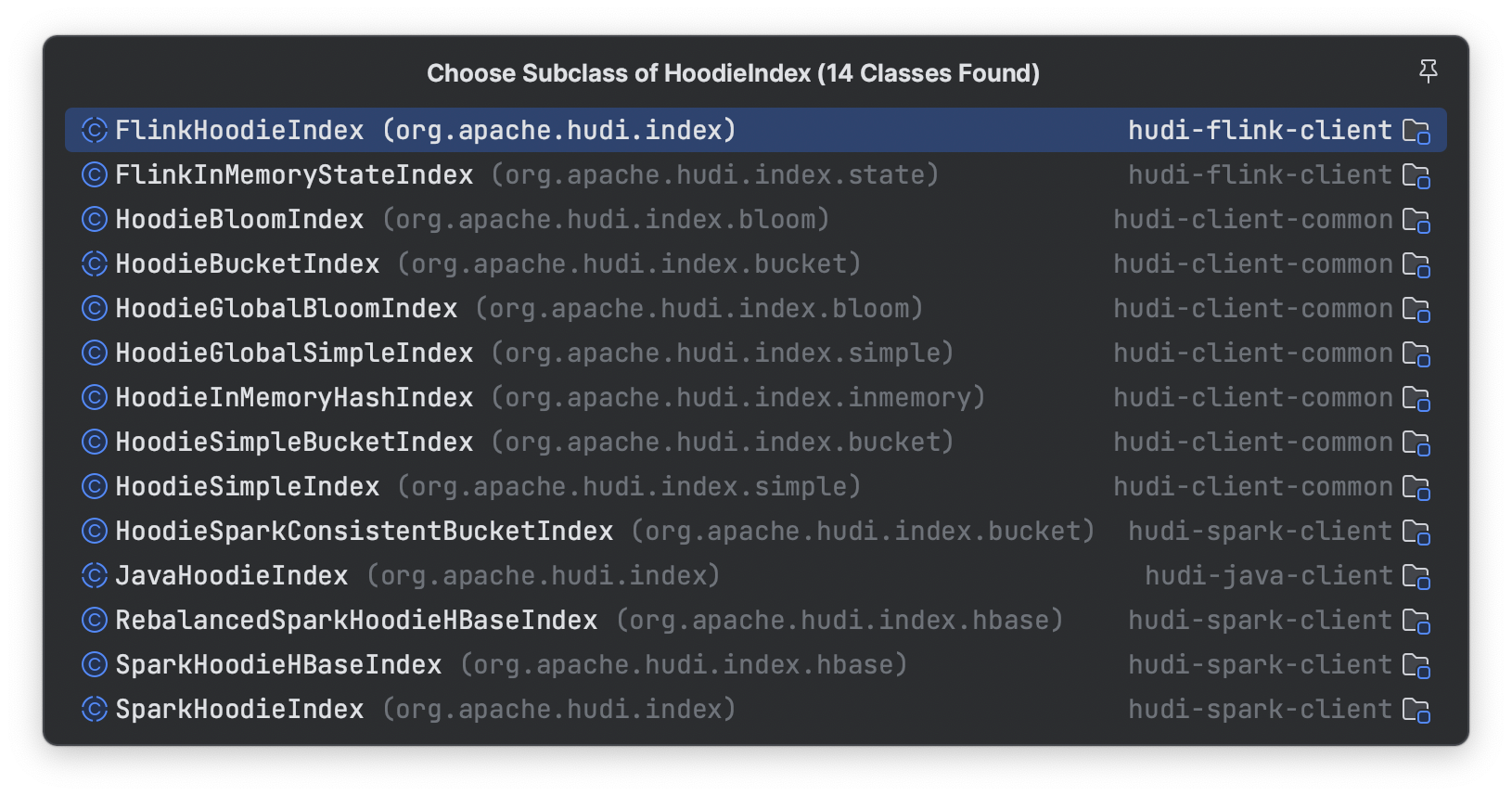 Index implementation class