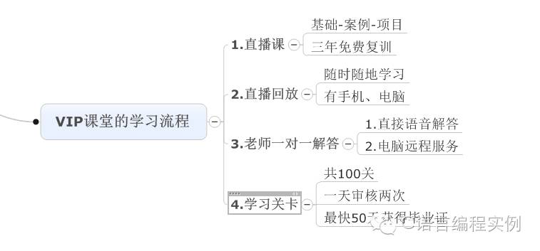 c语言编写一个火车票,C语言-多线程抢火车票软件