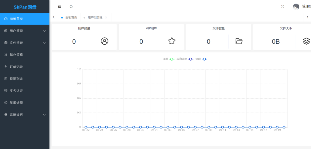 图片[2]-可运营带限速VIP系统网盘源码-小白兔技术部落