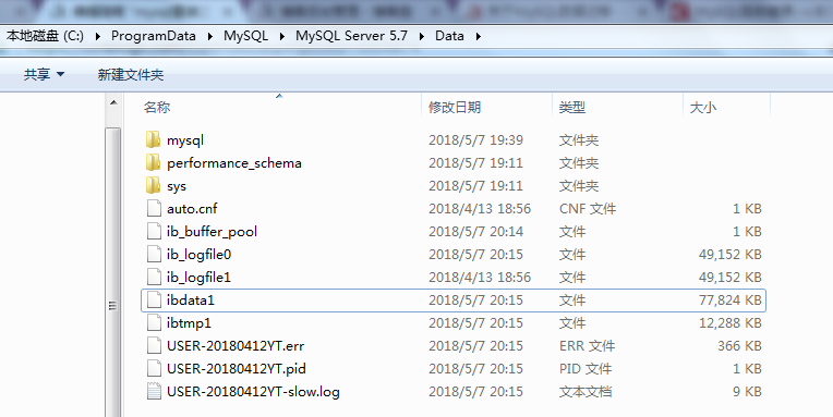 mysql 重装之后_mysql重装之后  复制data