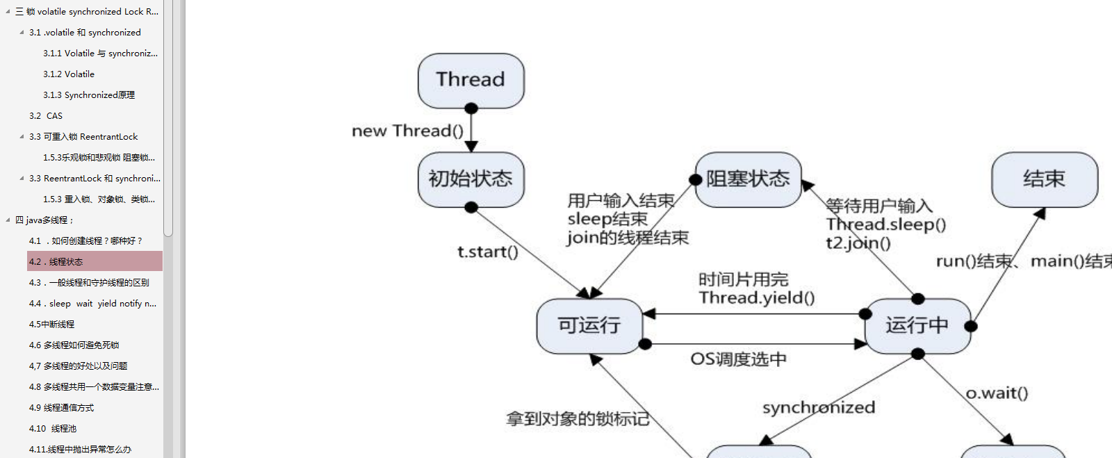 2019预备秋招面试复习大纲：Java+算法+框架+Redis+分布式(Java岗)