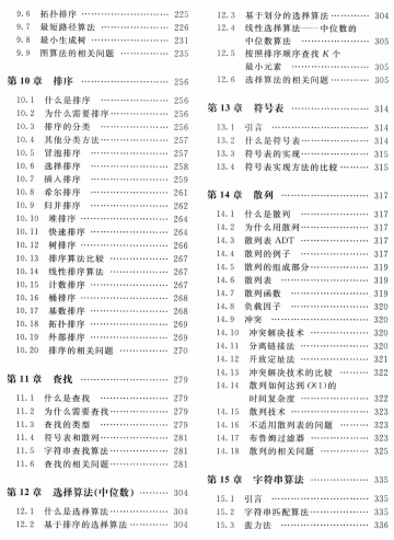 爆赞！美团大牛这份455页数据结构与算法笔记，在GitHub标星34K+