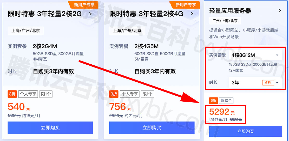 腾讯云轻量服务器4核8G12M有三年优惠价表