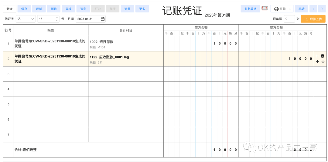 详解业财一体化的财务产品_数据_17