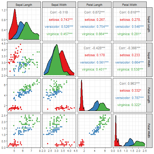 plot of chunk unnamed-chunk-4