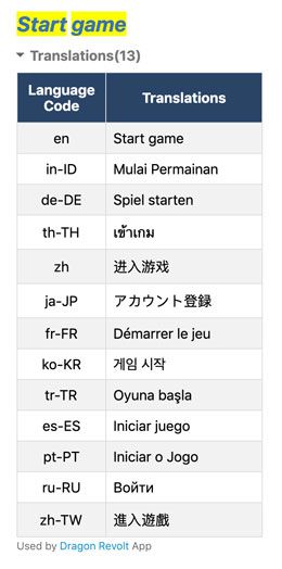 一个对开发者可能会越来越有用的网站