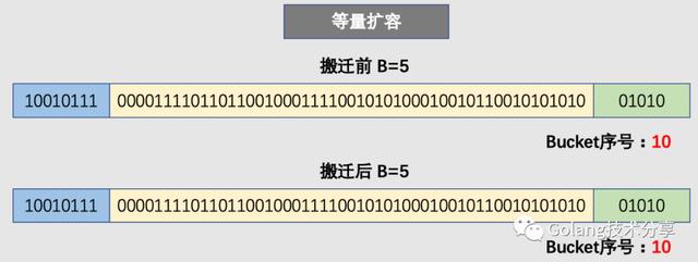 1b45be579a690268361f8909c79d93f9.png