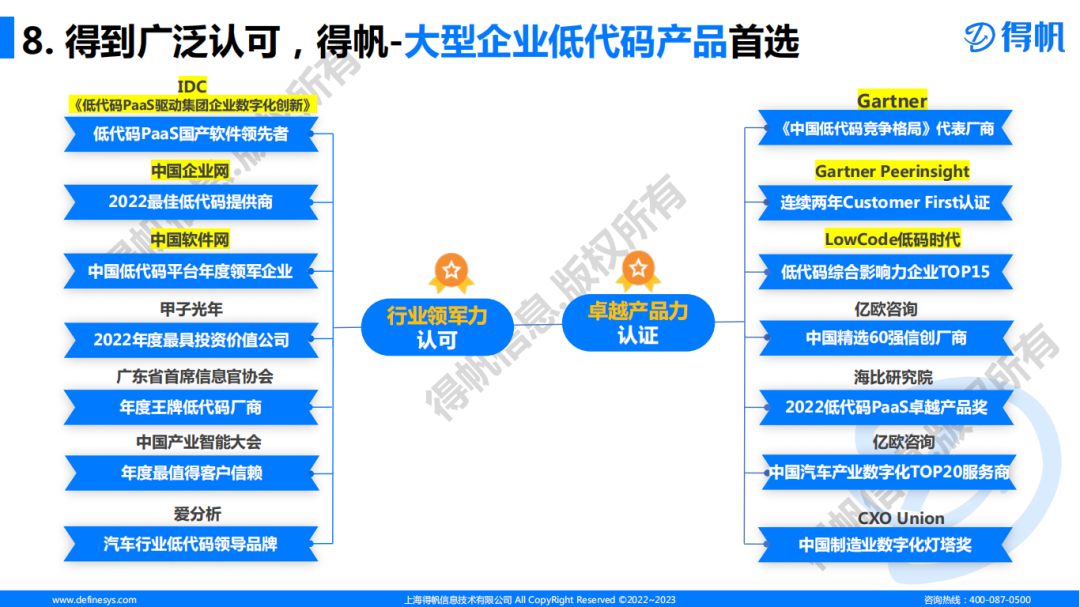 得帆云低代码PaaS-中大型企业低代码应用路径与选型建议