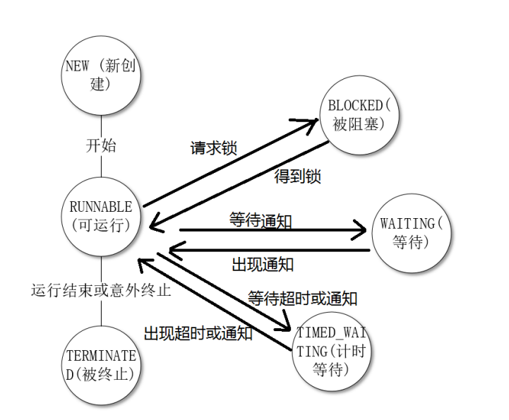image-20230406204508415