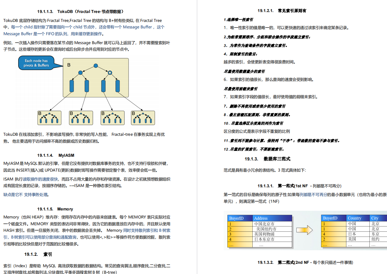 阿里最新Java架构师成长笔记开源