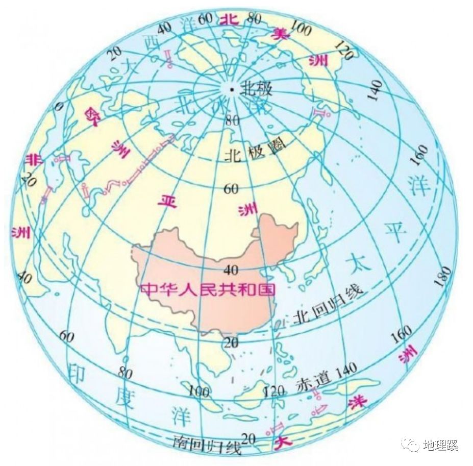 经纬度两点距离计算器玩转地理初高中地理衔接课02经纬网应用之距离