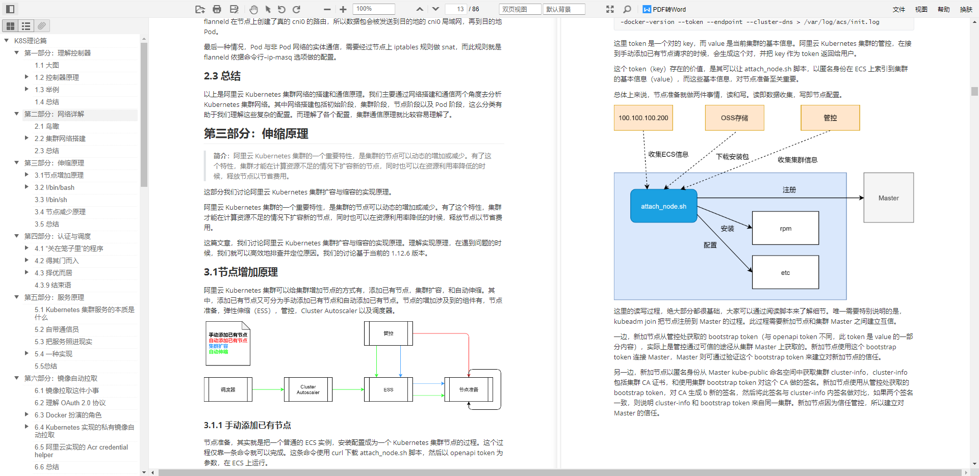 已膜拜!GitHub大佬的微服务资源库太强了,每份学习手册都优质详细