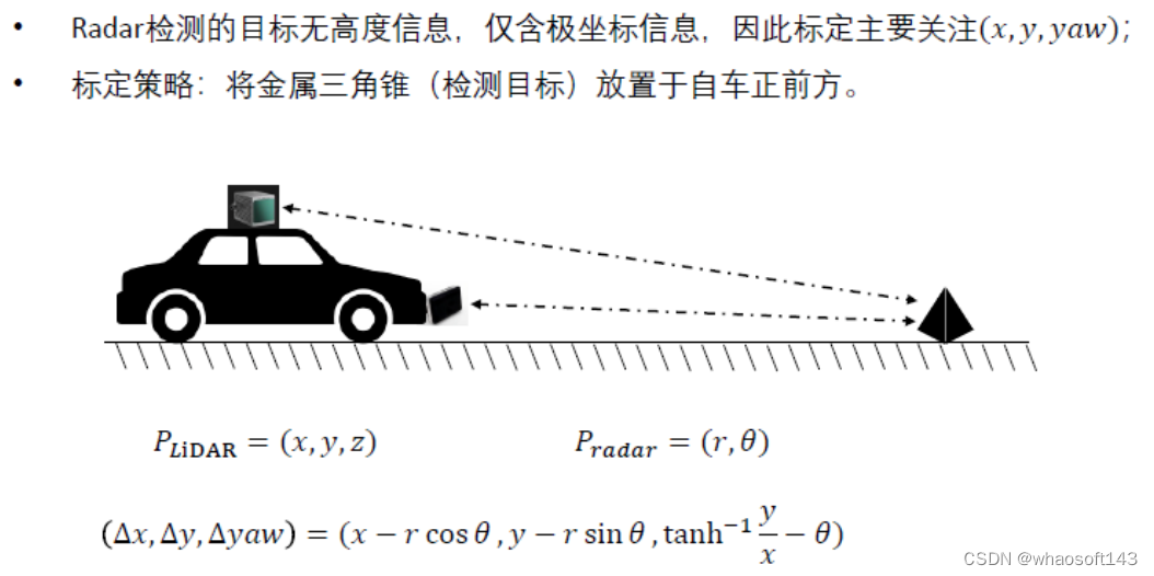 多传感器融合感知~外参标定及在线标定学习_类方法_12