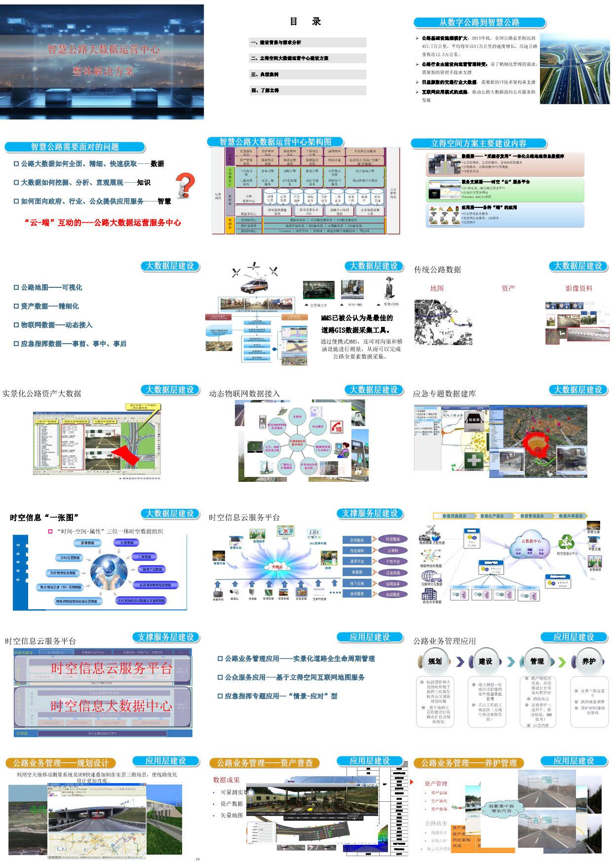 智慧公路大数据运营中心整体解决方案