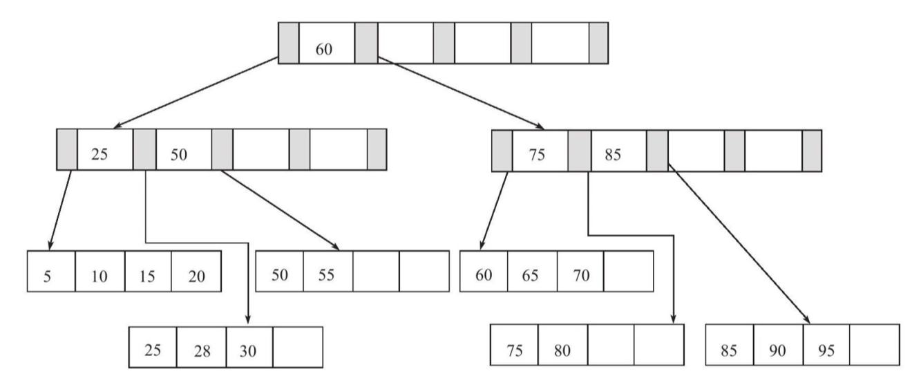 image-20210531163212858