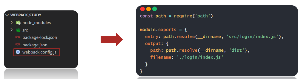 Webpack 基础以及常用插件使用方法