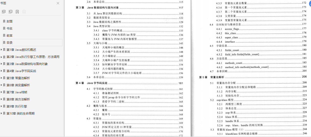 爱了,3174页实战pdf集锦:Redis+多线程+Dubbo+JVM+kafka+MySQL