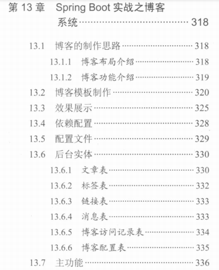 从0到1，决战SpringBoot《Boot 2实战之旅》