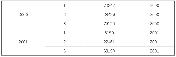 s1-runtime