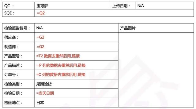 职场人必看：Python如何无缝转换Word和Excel