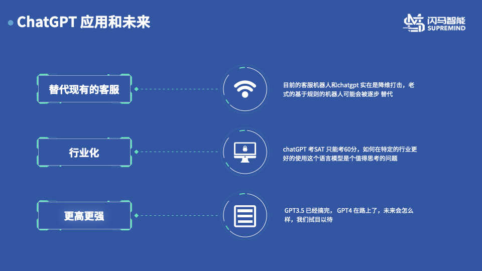 浅谈ChatGPT 和 对AI 的思考