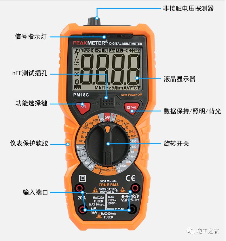 elprogress进度条内部显示数字的位置数字万用表的各种测量图解和注意