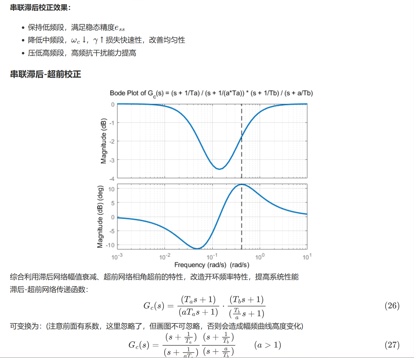 基于波特图的控制系统设计算法