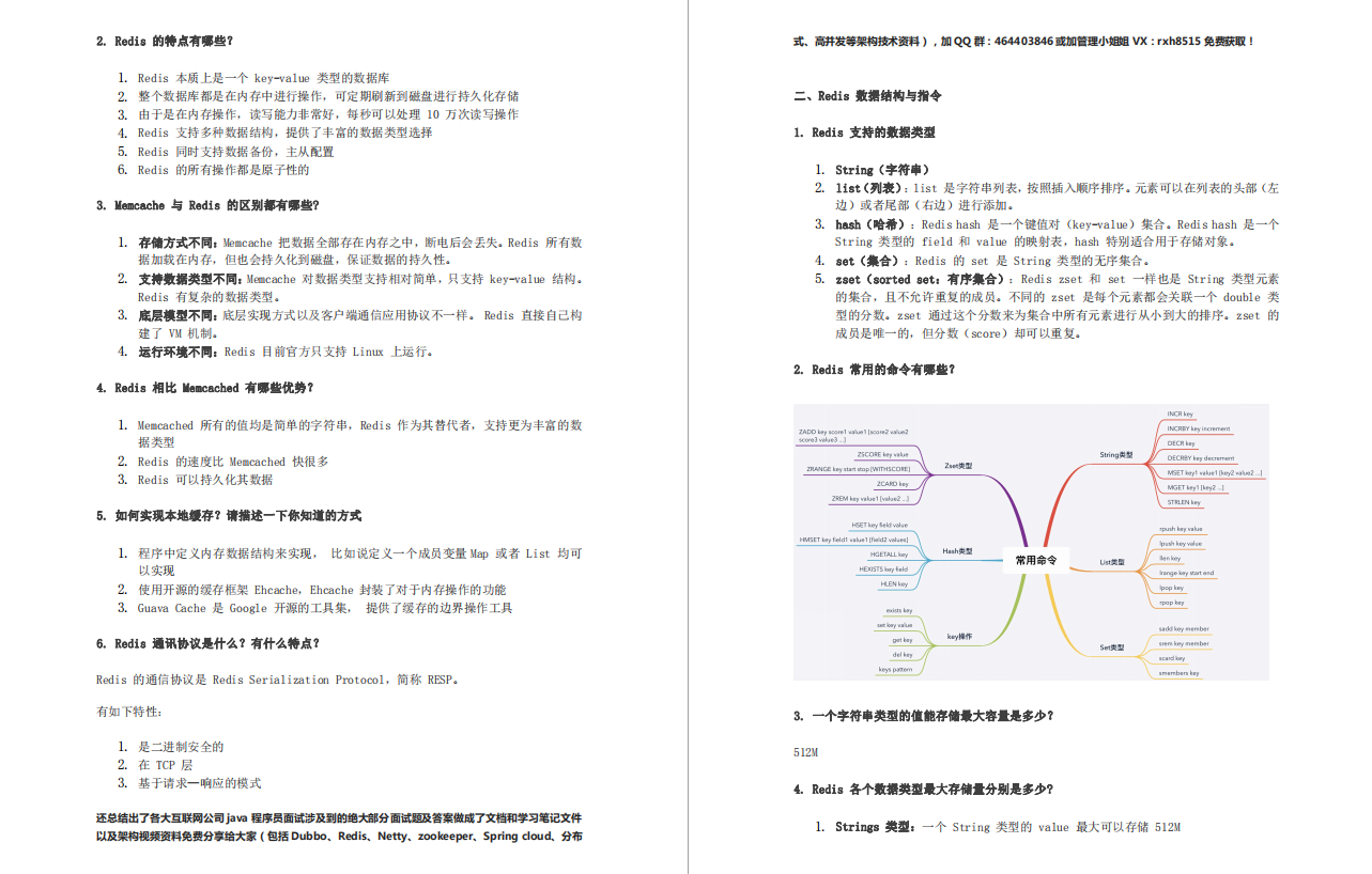 조용히, 당신은 35,000의 월급을 원하지 마십시오!  나는 심지어 redis 소스 코드에 대해 물었다.