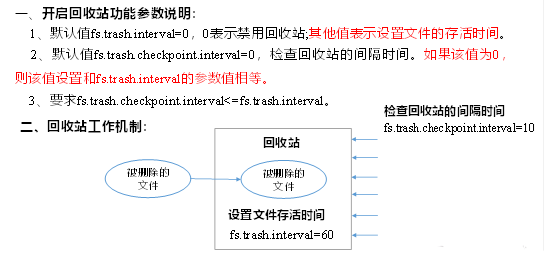 大数据技术之Hadoop(优化新特性)