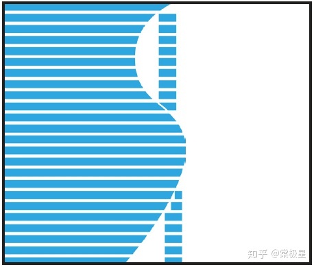 3d打印主要的切片参数类型_3D打印机切片参数详情说明