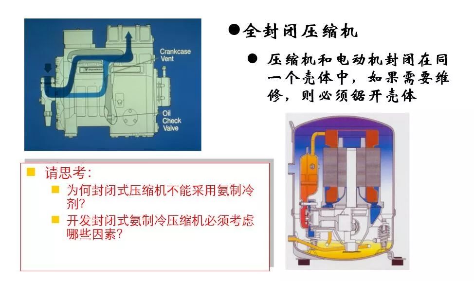 一定质量的封闭气体被压缩后空调4大件制冷压缩机结构及设计