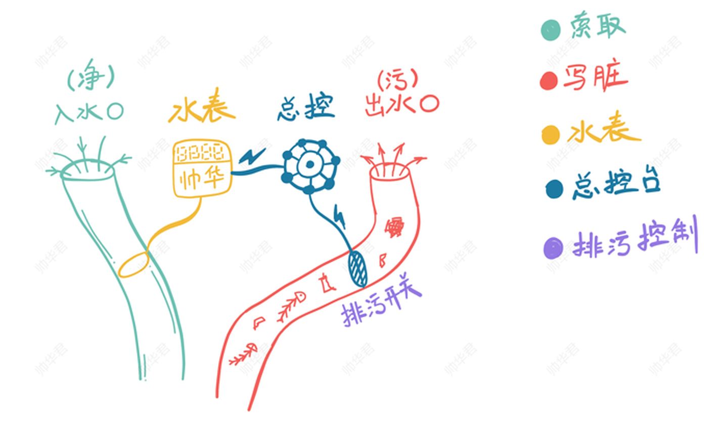 1b9a535c93a937aa34f3711e390e79f9.png