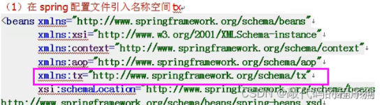 长文详解Spring5架构教程，还不懂你打我