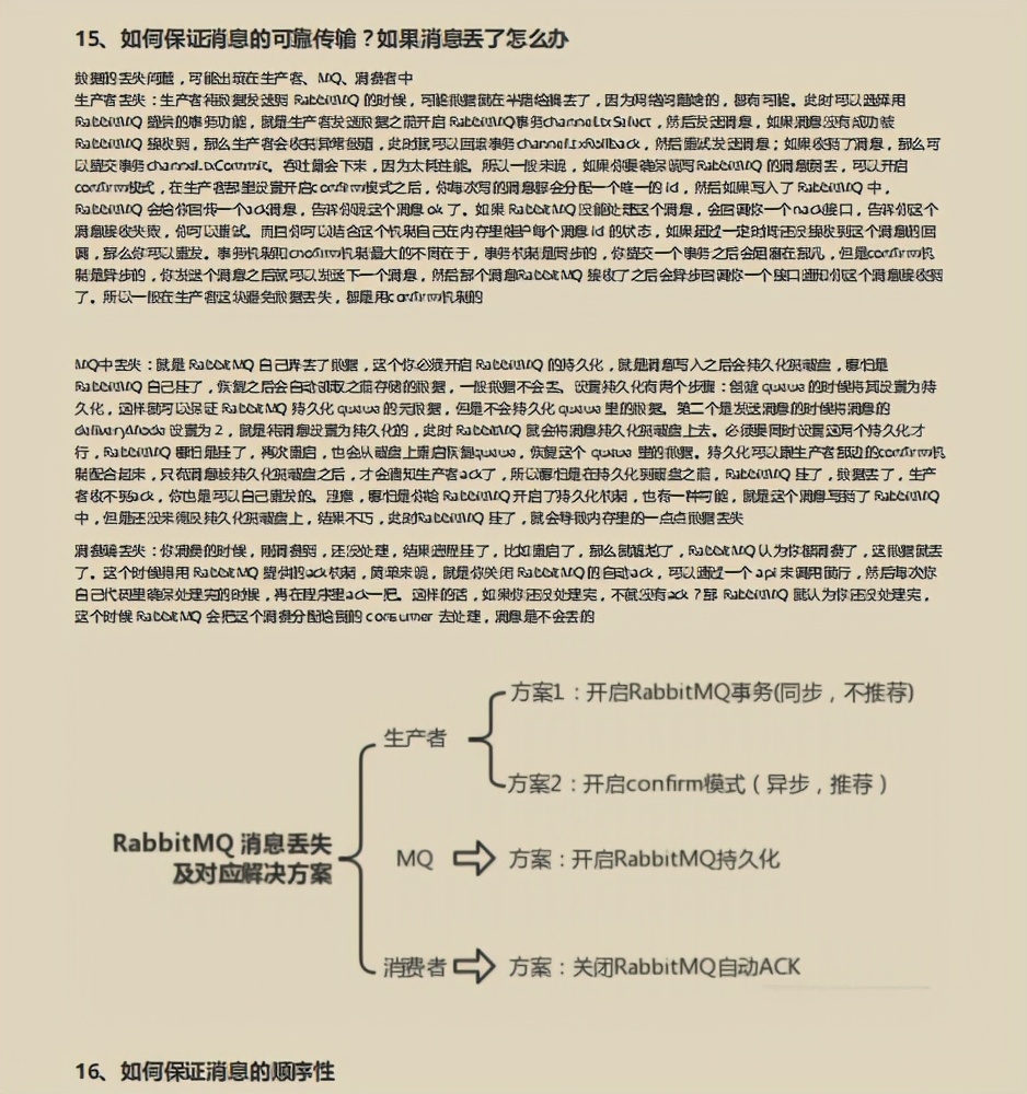 熬夜也要肝完这份阿里内部泄露的Java岗《金三银四面试秘籍》