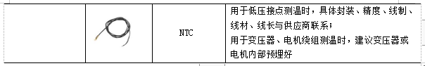 无线测温系统在棉花加工厂的应用及产品选型