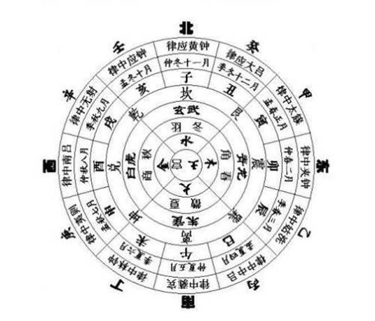 玉质黄钟律管：海昏侯墓惊现汉代